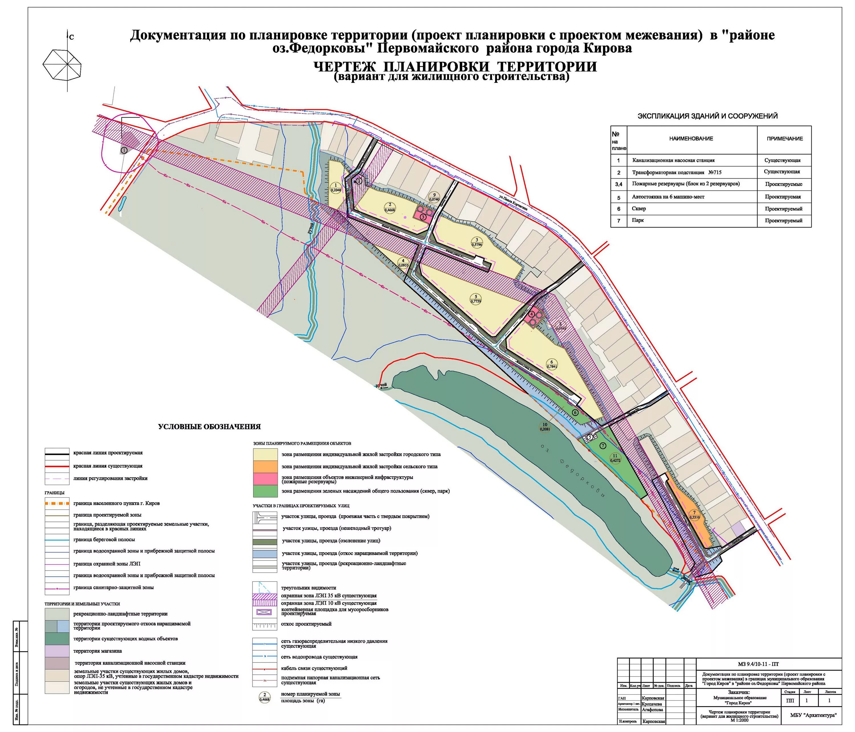 Проект планировки территории регламент Распоряжение первого заместителя главы администрации города Кирова от 01.02.2012