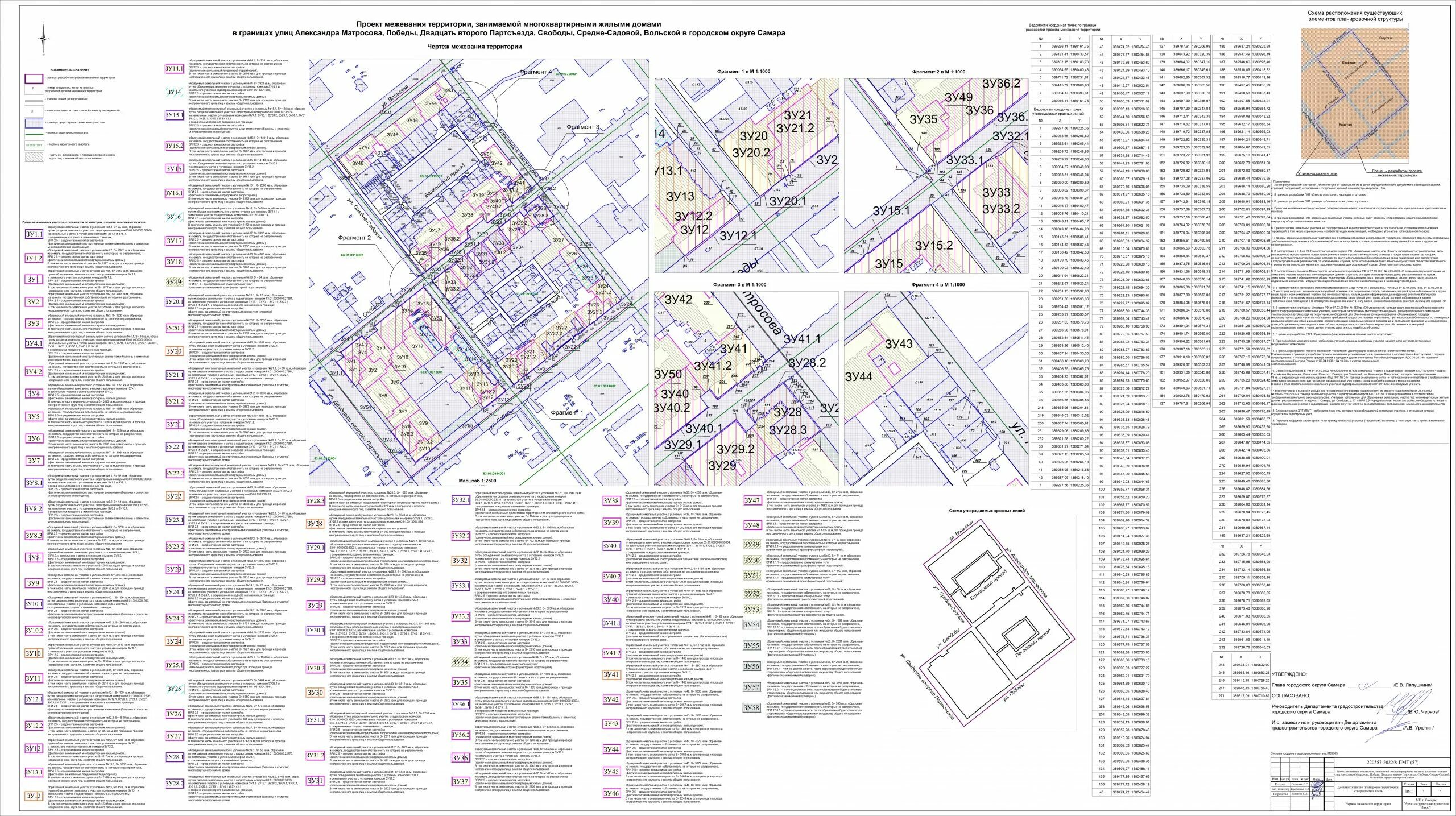 Проект планировки территории самара Администрация городского округа Самара Постановление от 27.12.22 г. № 1213 Об ут
