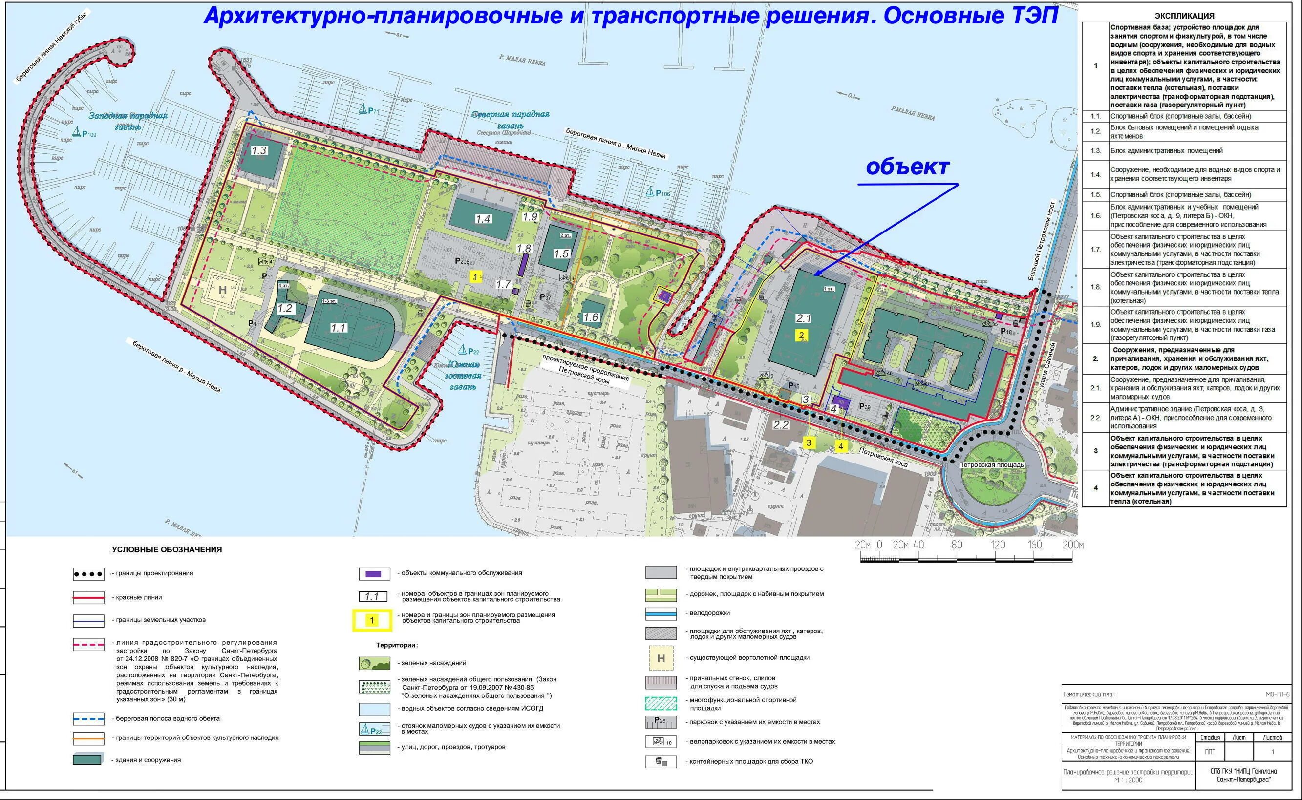 Проект планировки территории санкт петербурга План развития петербургского