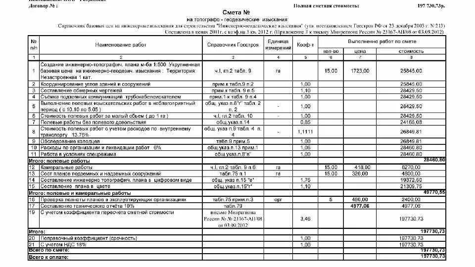 Проект планировки территории смета Расчет стоимости строительства объектов строительства: найдено 89 изображений