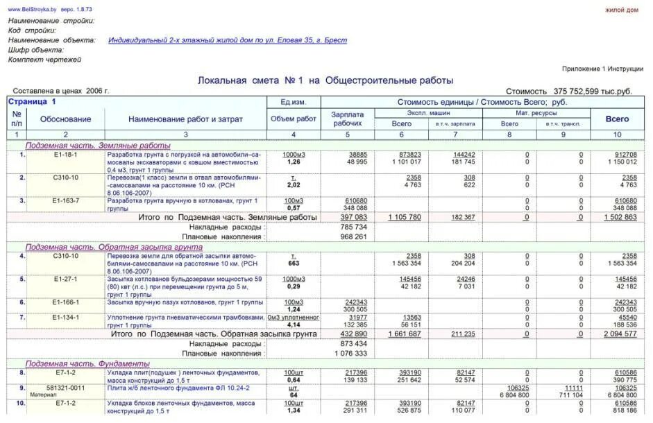 Проект дренажной системы: расчет, проектирование, норм СНиП