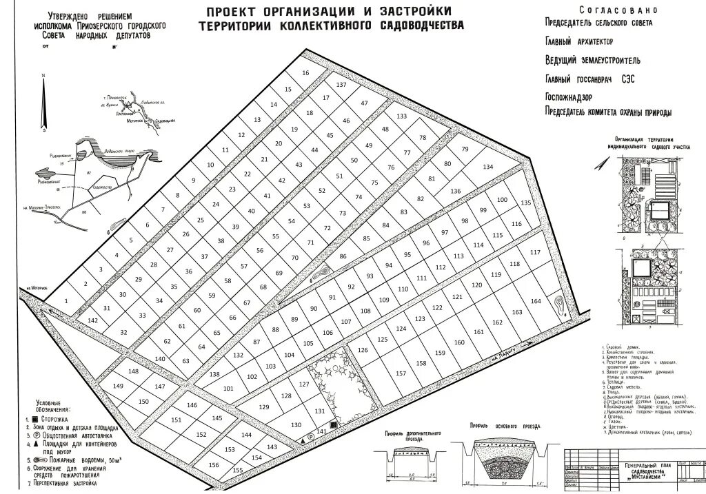 Проект планировки территории снт образец План СНТ - ТСН СНТ "Мустаниэми"