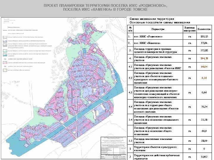 Проект планировки территории томск Карта родионово томск