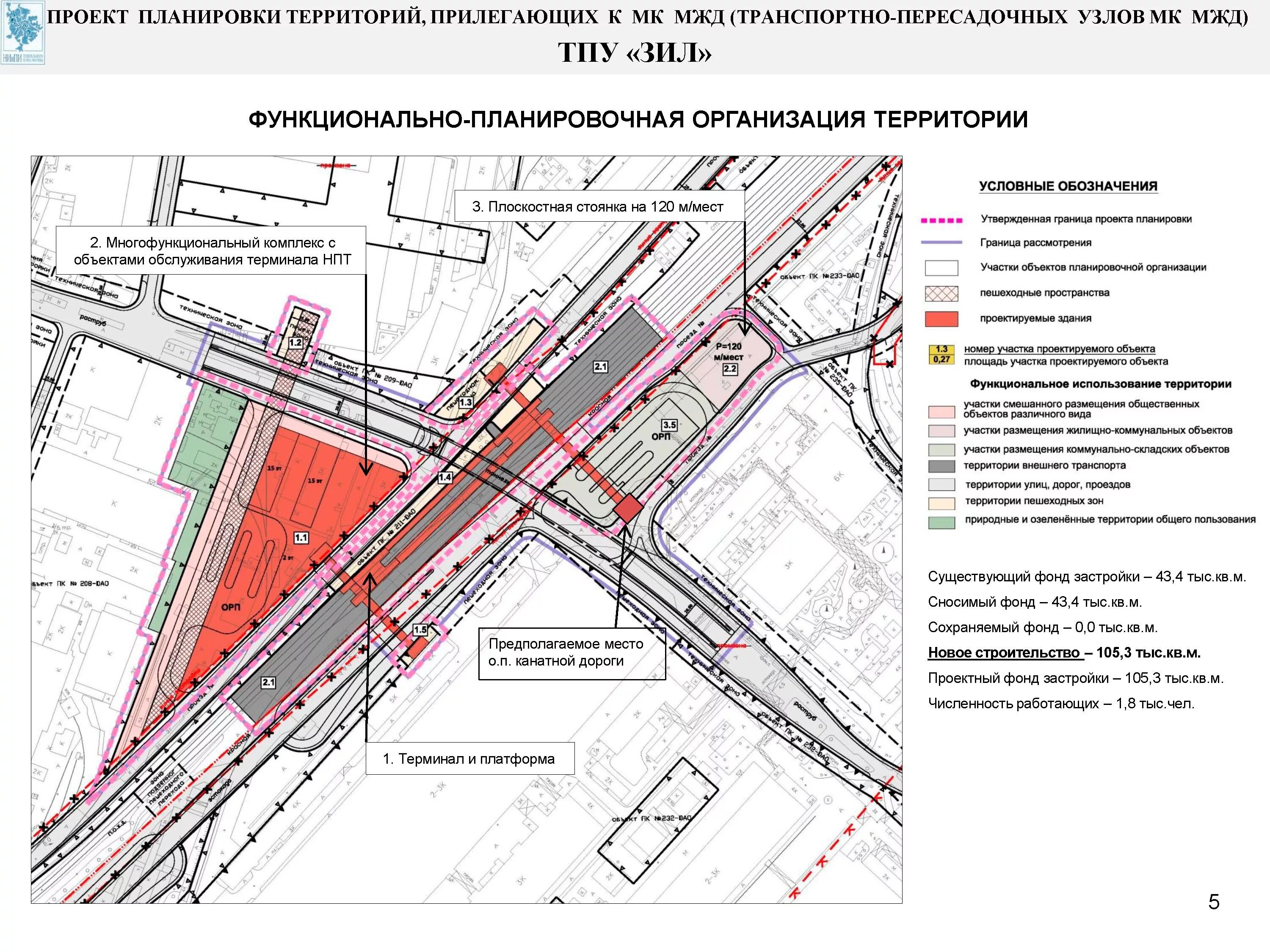 Проект планировки территории тпу ОПОВЕЩЕНИЕ О ПРОВЕДЕНИИ ПУБЛИЧНЫХ СЛУШАНИЙ