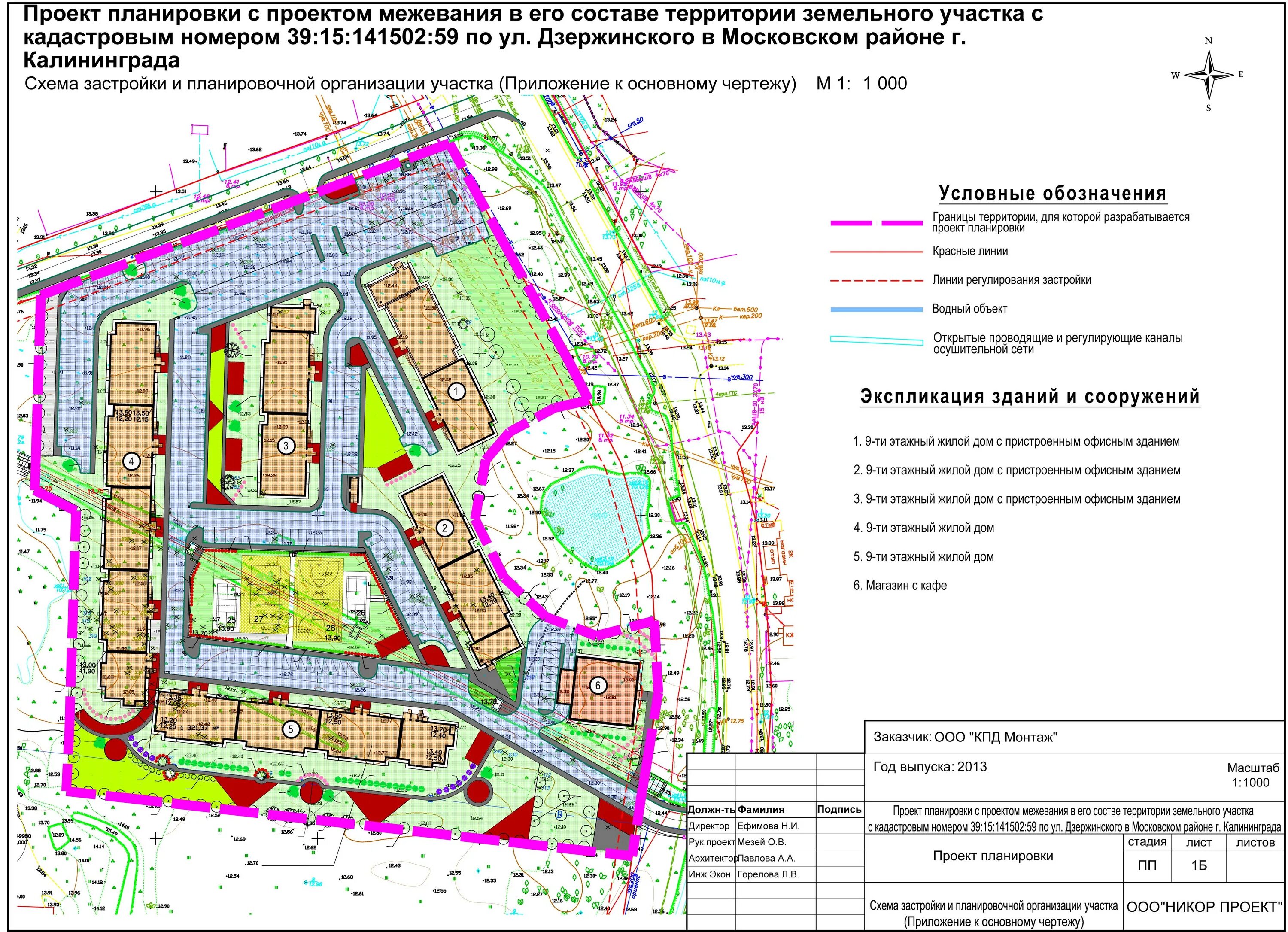 Проект планировки территории участка Проект планировки земельного участка