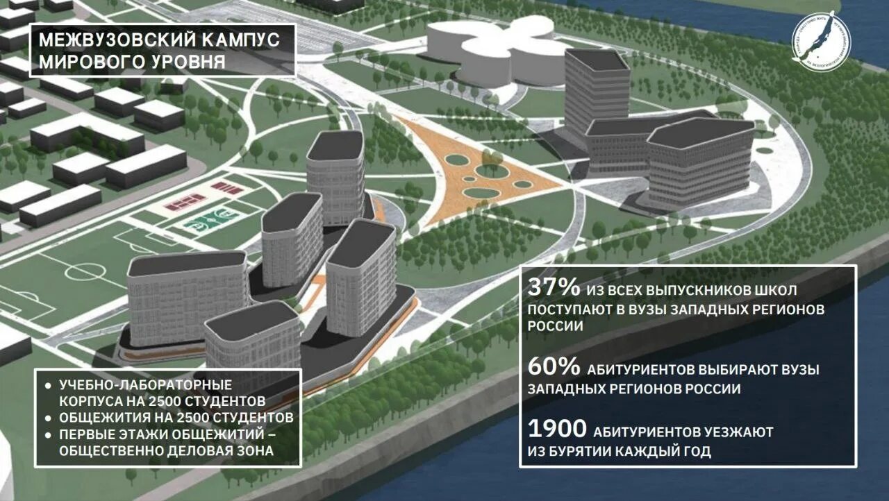 Проект планировки территории улан удэ Ректор БГУ Алдар Валерьевич Дамдинов о межвузовском кампусе "Байкал"