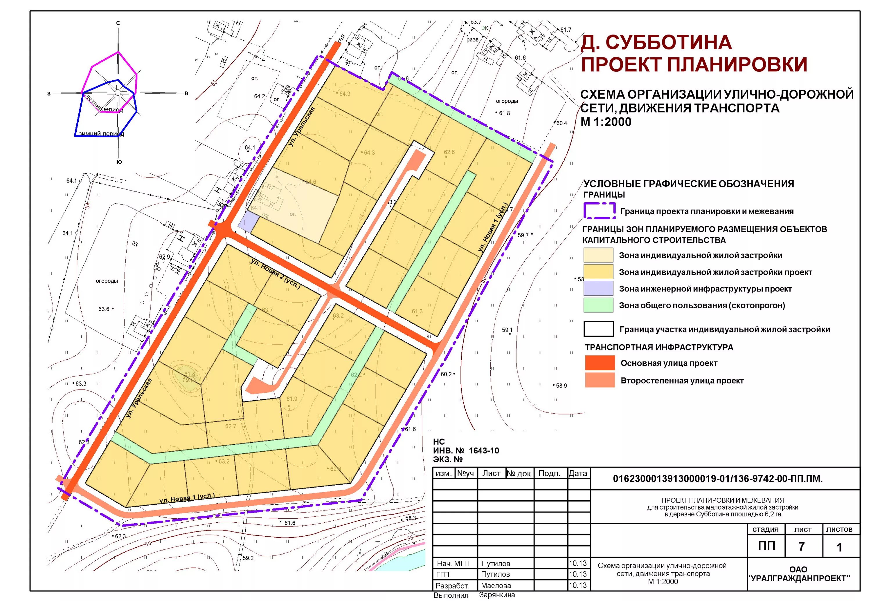 Проект планировки территории улично дорожной сети д.Субботина