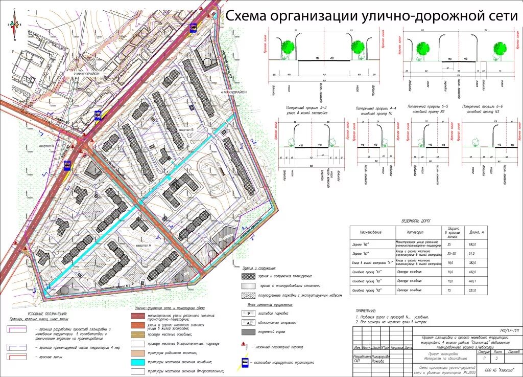 Проект планировки территории улично дорожной сети 1-5.jpg