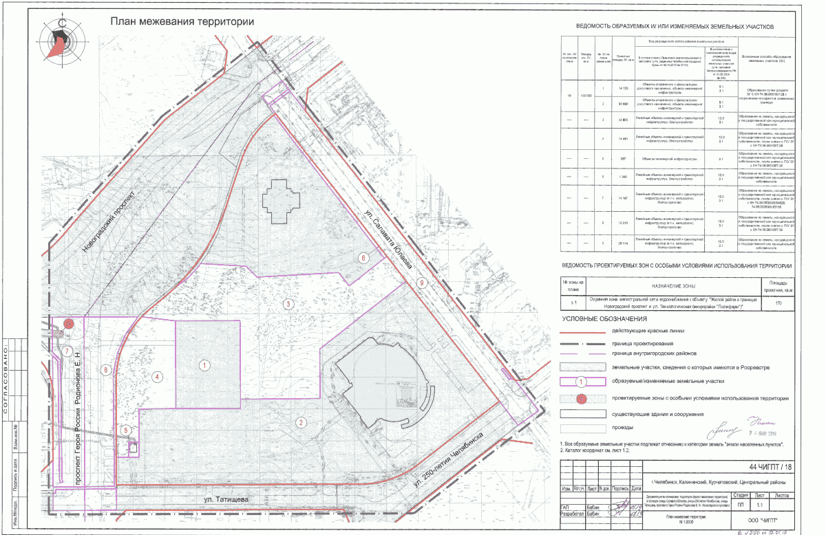 Проект планировки территории в границах участка Постановление Администрации города Челябинска от 5 марта... Докипедия
