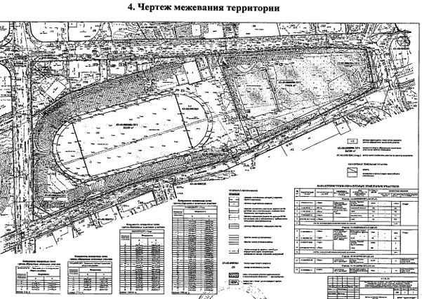 Проект планировки территории в кирове В Кирове утвердили проект планировки территории стадиона "Трудовые резервы" Исто