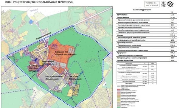 Проект планировки территории вблизи деревни бачурино Генеральный план поселение филимонковское