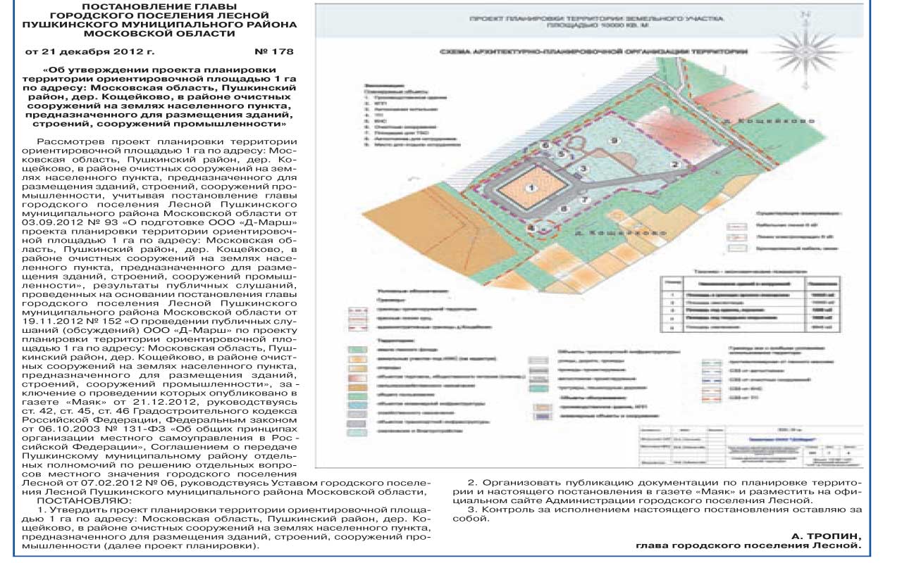 Проект планировки территории вопросы Проект планировки территории градкодекс