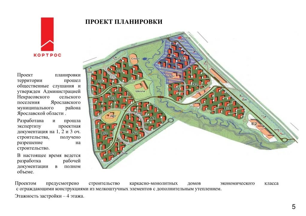 Проект планировки территории ярославль PPT - Проект комплексного освоения территории "ПРЕОБРАЖЕНСКИЙ" PowerPoint Presen