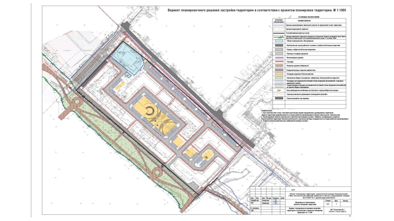 Проект планировки территории йошкар ола Изменения в документацию по планировке территории, ограниченной улицами Комсомол