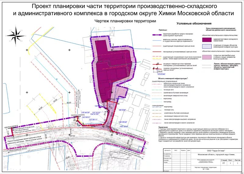 Проект планировки территории задание Разработка Проекта Планировки Территории (ППТ) - Terra Optima