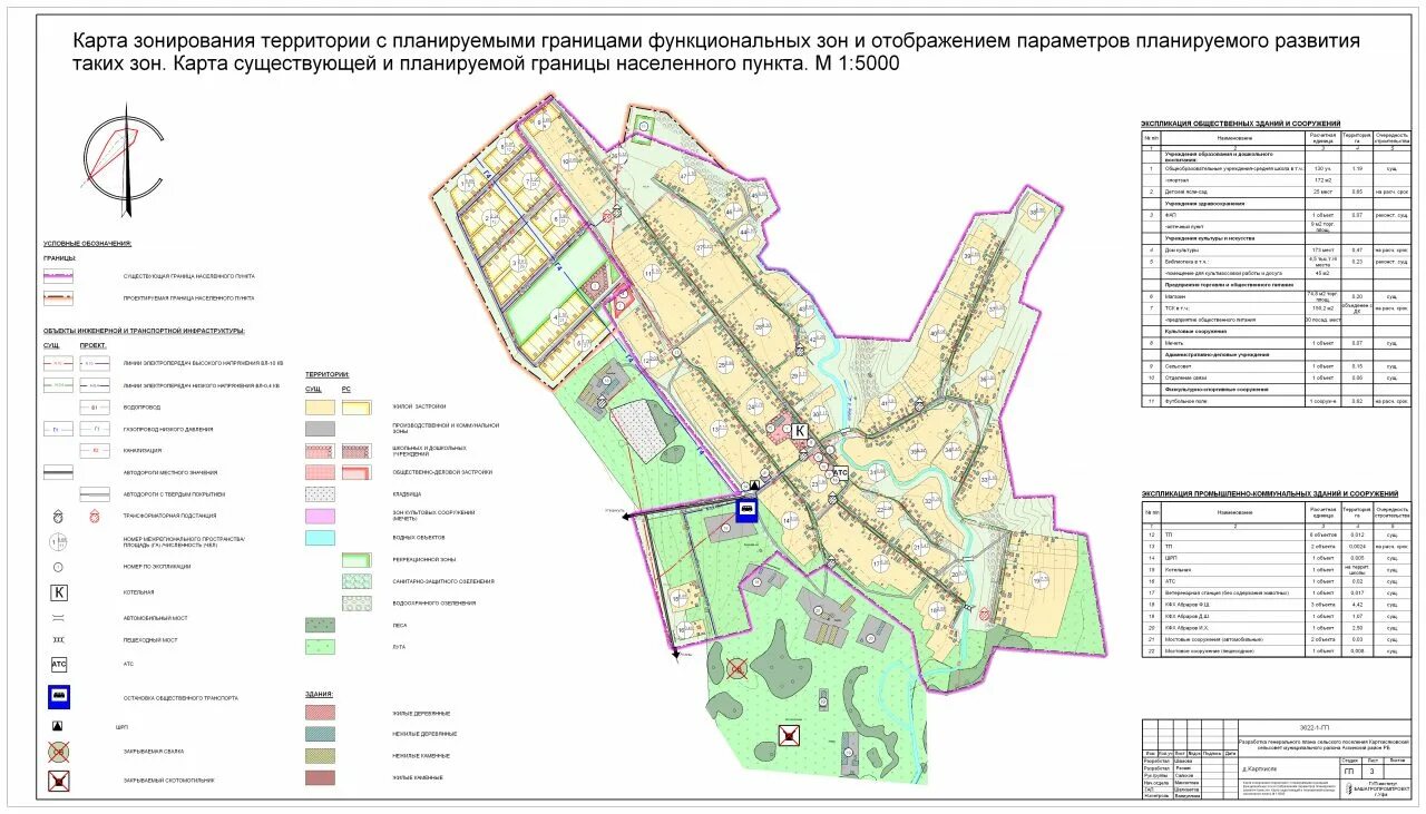 Проект планировки территории зеленчукский район исправненский сельсовет Генеральный план ярковского сельсовета