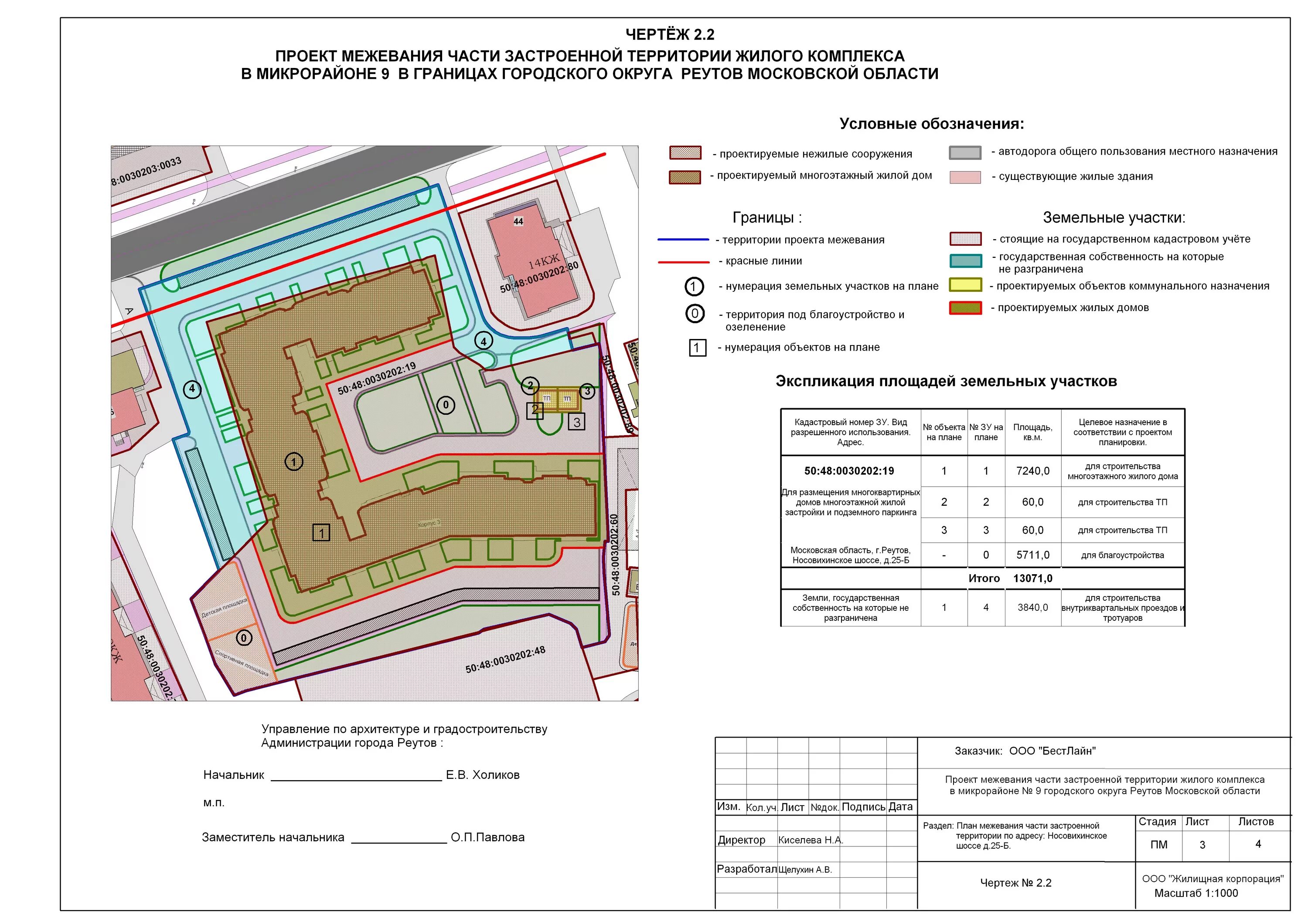 Проект планировки территории земельного участка Администрация Реутова / Строительство и землепользование / Сообщение о проведени