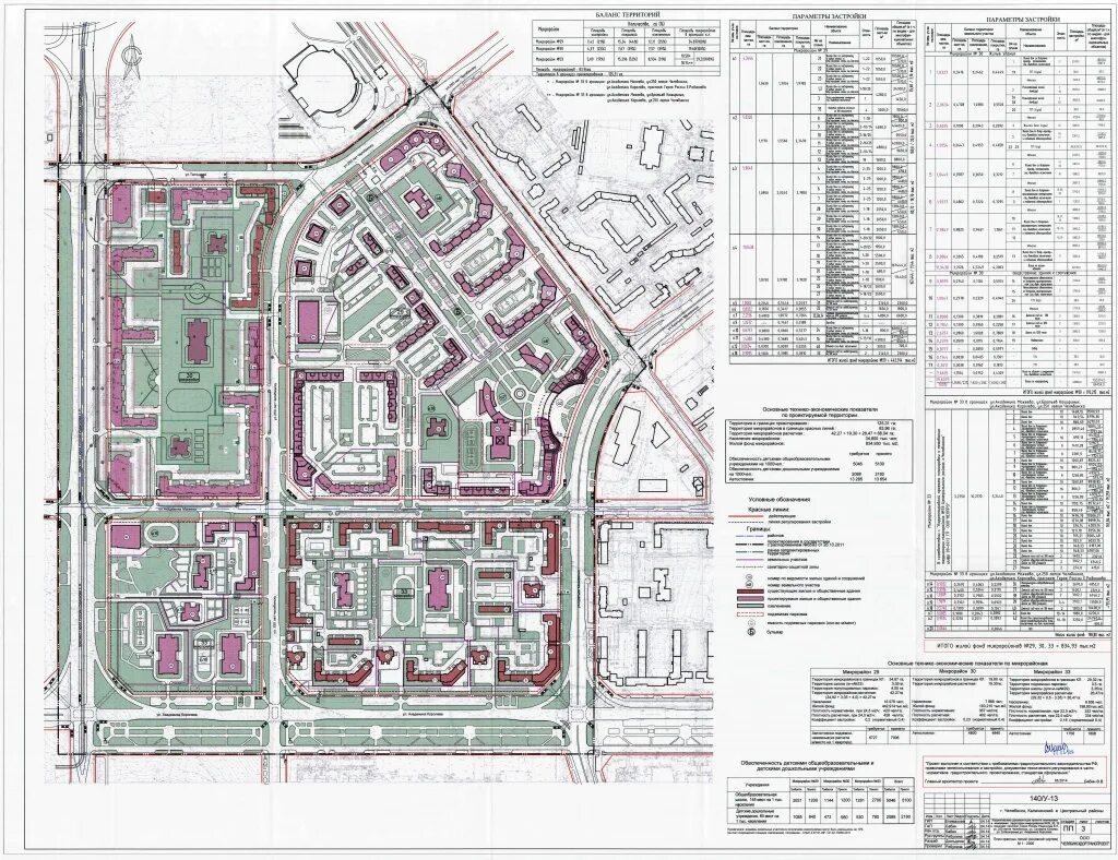 Проект планировки территории жилого микрорайона Территориальное планирование г. Челябинск