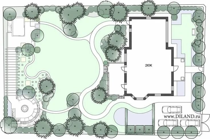 Проект планировки участка Как создать придомовое пространство мечты. 2 - Landscape architecture design, La