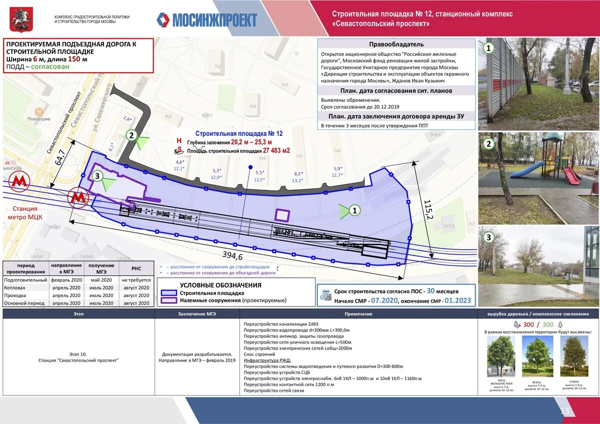 Проект планировки второго участка троицкой линии метро Метрострой на Ленинском проспекте и ЗиЛе. Большой обзор хода работ Развитие Метр