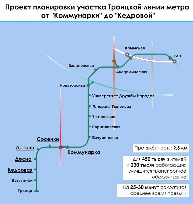 Проект планировки второго участка троицкой линии метро Схема троицкой ветки