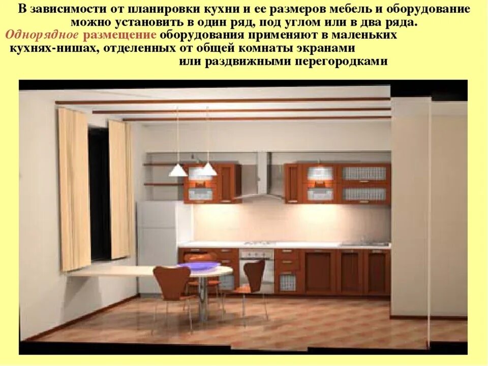 Проект по теме планировка кухни 5th grade kitchen dining room interior kitchen equipment (41 Photos)