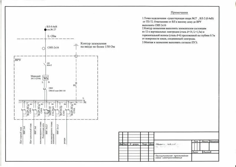 Проект подключения частного Проектирование электроснабжения в Могилеве по выгодной цене - заказать на Пульсе