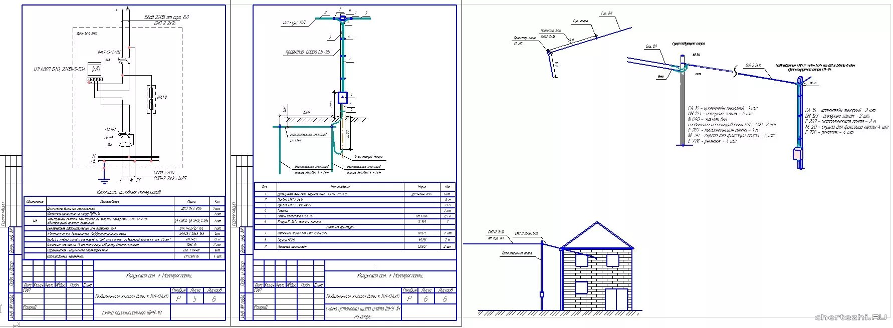 Проект подключения электричества к частному дому образец Проекты ВЛ 0,4 кВ, 6 кВ, 10 кВ, 110 кВ скачать - Чертежи.РУ