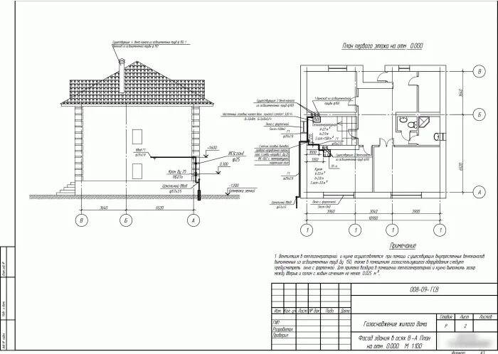 Проект подключения газа газификация дома Коломна - Инженерные технологии Коломна