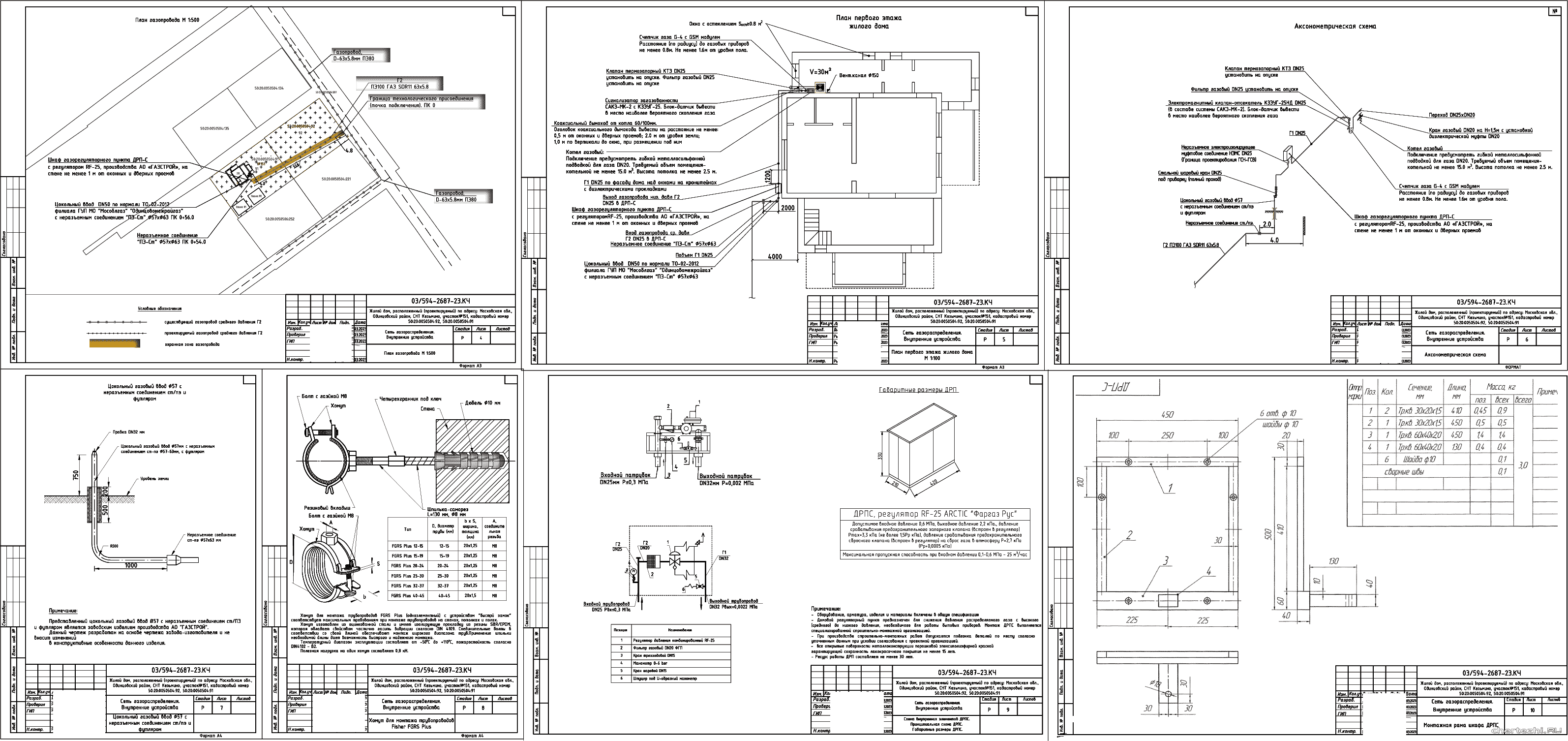 Проект подключения газа к частному дому образец Газ - проекты домов, газоснабжение, газопроводы скачать - Чертежи.РУ