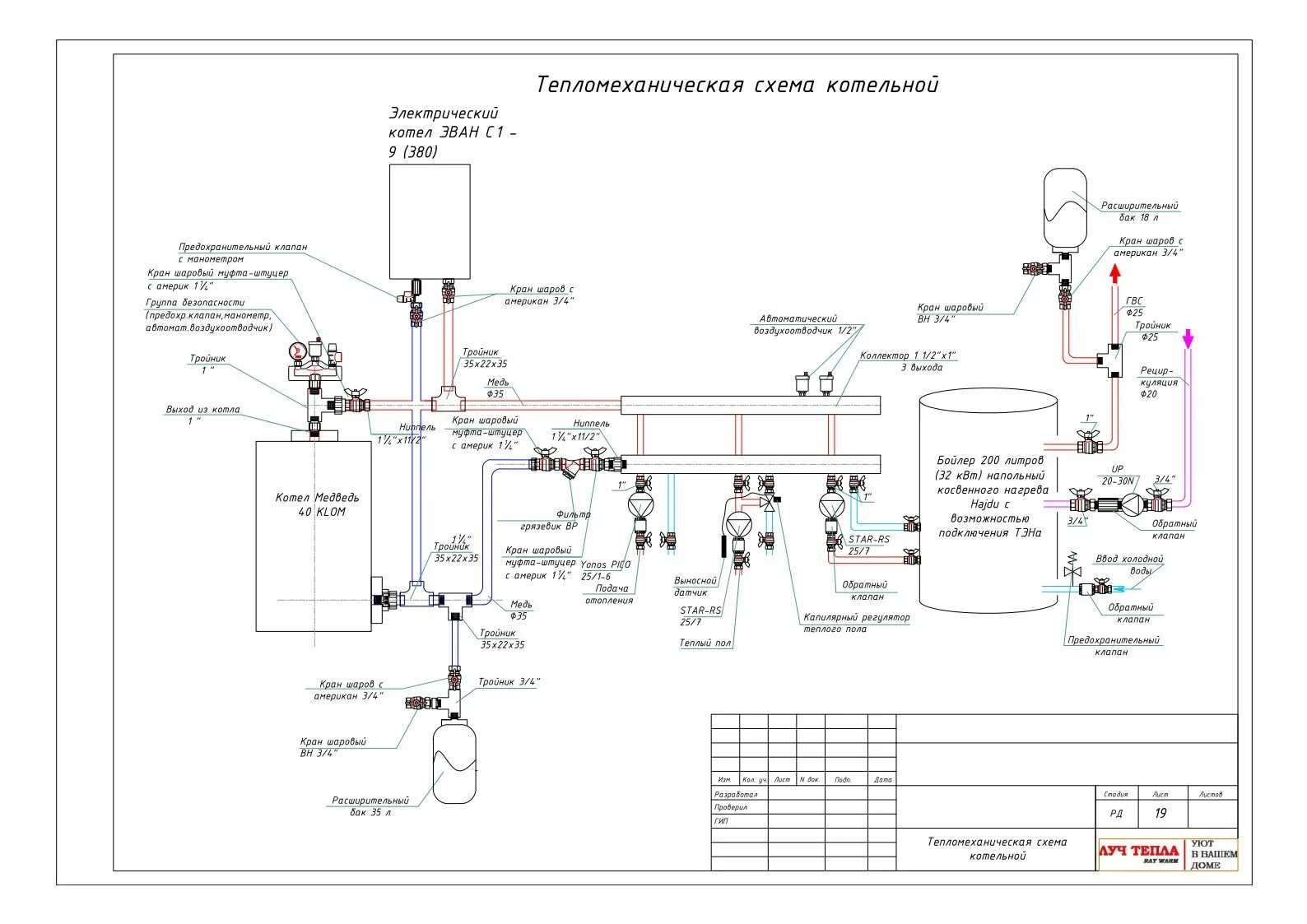 Проект подключения газового котла Проектирование и монтаж отопления -Проект отопления дома -Услуги - RayWarm - ото