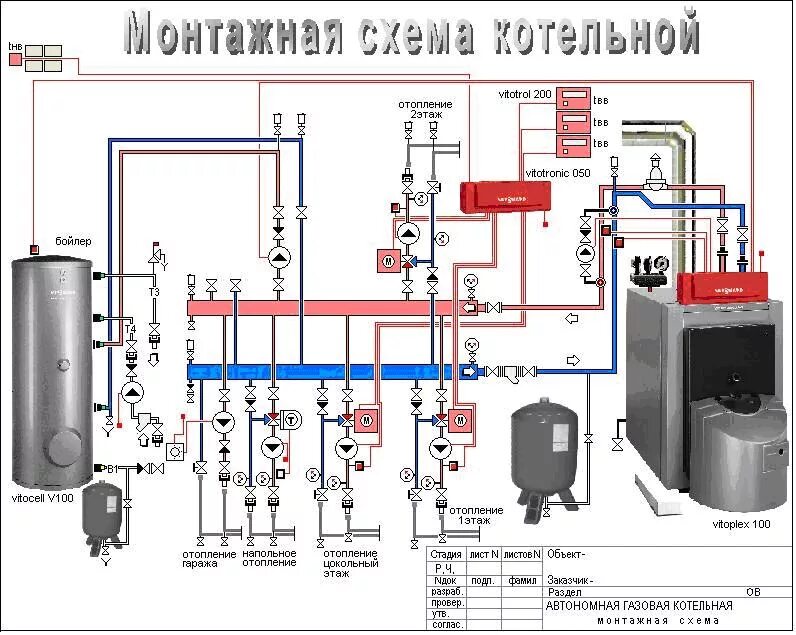 Проект подключения газового котла Схема обвязки котла отопления HeatProf.ru