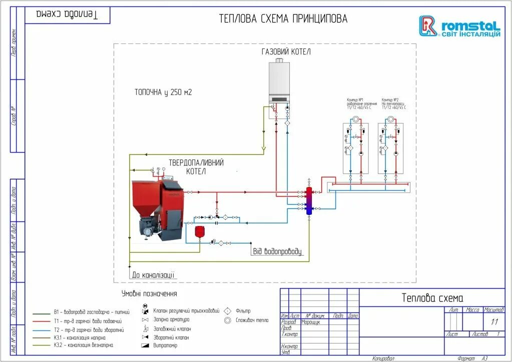 Проект подключения котла Схема подключения твердотопливного котла к существующей системе отопления с газо