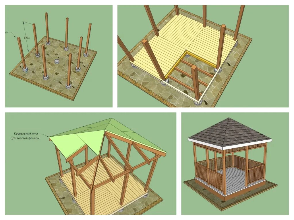 Проект простой беседки своими руками Простая беседка своими руками: фото, видео, чертежи с размерами с фото