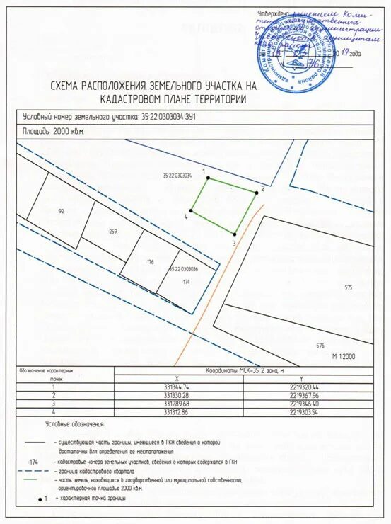 Проект схемы расположения земельного участка Схема расположения земельного участка фото видео - Calebin.ru