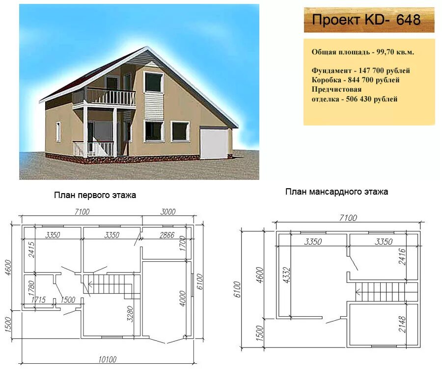 Проект сип дома скачать бесплатно с чертежами Проекты домов из sip панель - качественные и корректные примеры на arkom-td.ru