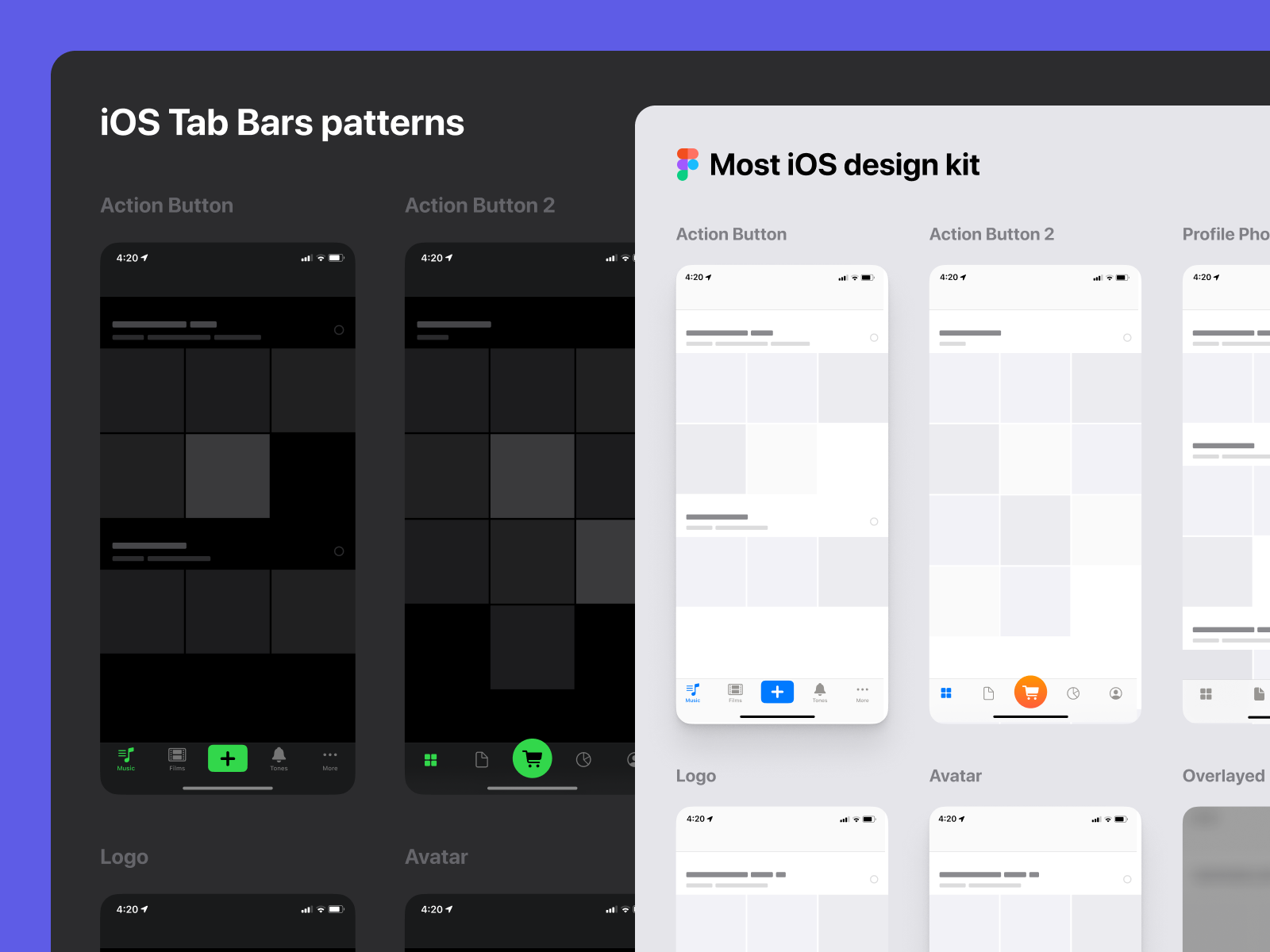 Проект связанный с дизайном iOS app templates Ui design - Tab Bars navigation Ios ui, Ui kit, App template