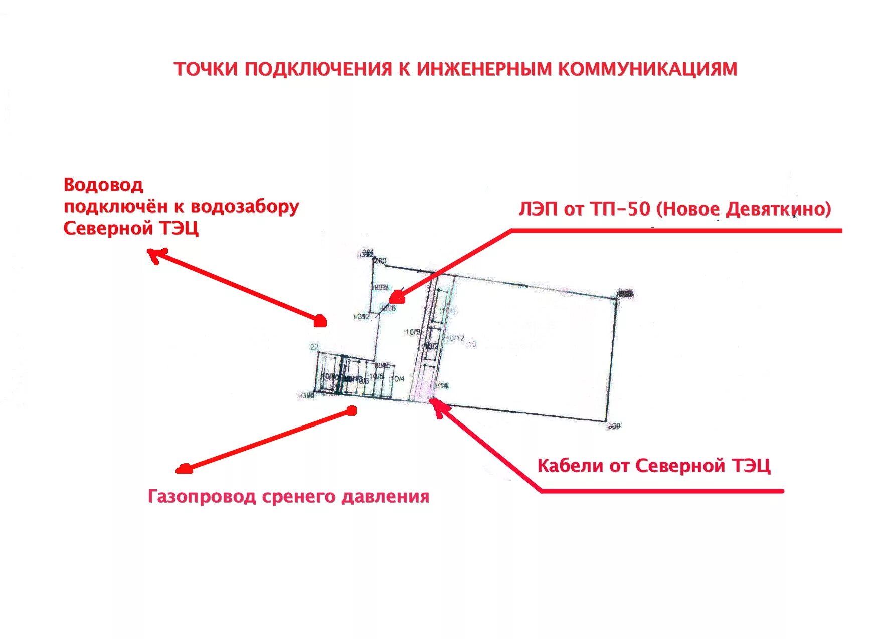 Проект точки подключения Участок под складской комплекс в промзоне "Мурино"