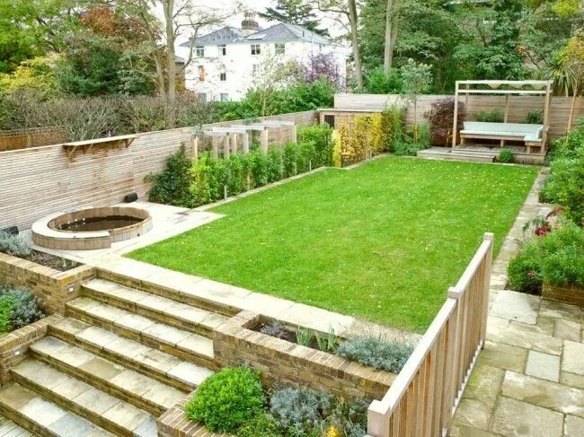 Проект участка с уклоном фото Ухоженный, идеально выстриженный газон Landscape design, Small backyard, Garden 