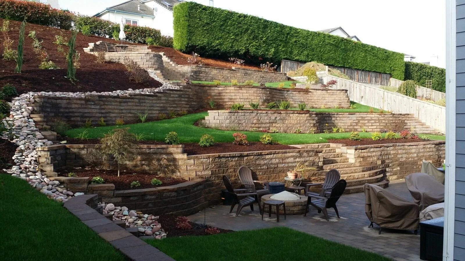 Проект участка с уклоном фото ManorStone Retaining Wall Blocks MutualMaterials.com Landscaping retaining walls