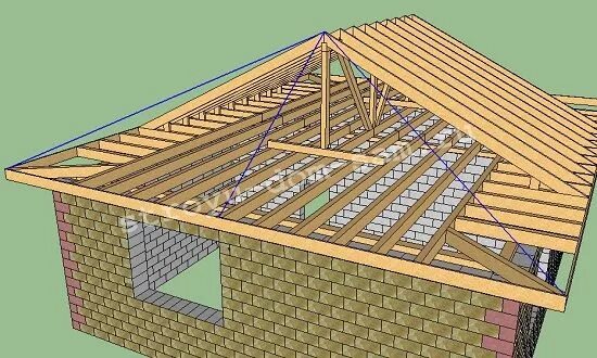 Проект вальмовой крыши фото shnur4 Крыша, Четырехскатная крыша, Хижины дома