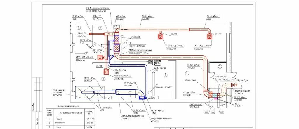 Проект вентиляции частного дома пример Cherepovetspromventilyatsiya, ventilation systems, Cherepovets, ulitsa Kosmonavt