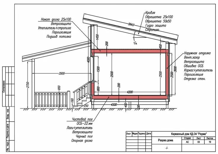 Проект веранды к дому 6х3 чертеж каркас Pin on строительство Shed plans, Shed plan, Shed building plans