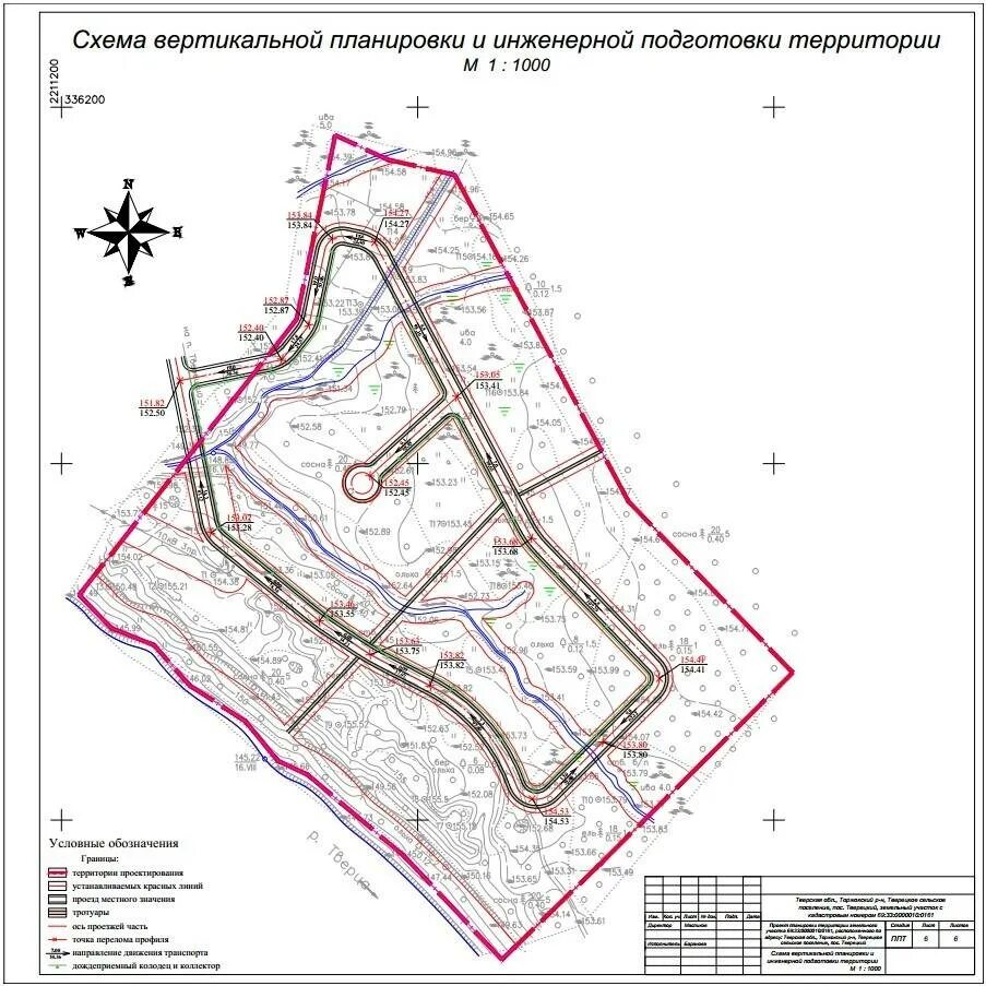 Проект вертикальной планировки территории Проект вертикальной планировки - CormanStroy.ru