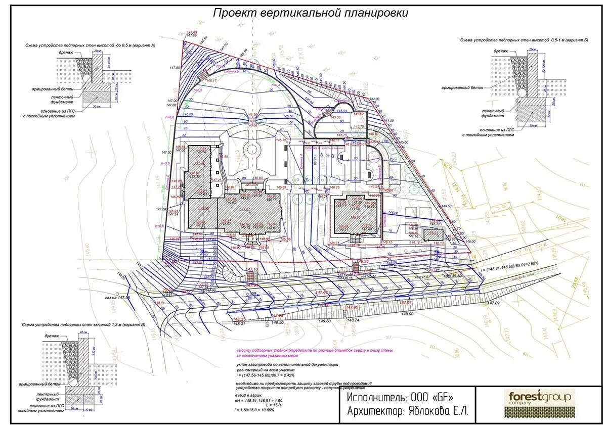 Проект вертикальной планировки территории Вертикальная планировка участка: что это такое, как делать проект, расчеты, прим