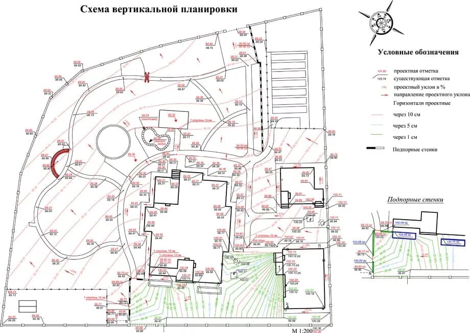 Проект вертикальной планировки участка пример Ландшафтное проектирование и дизайн участка