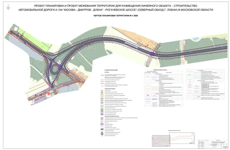 Проекта планировки территории лобня Эстакада Северного обхода "пойдет на взлет" к Лобня 24 Главные новости
