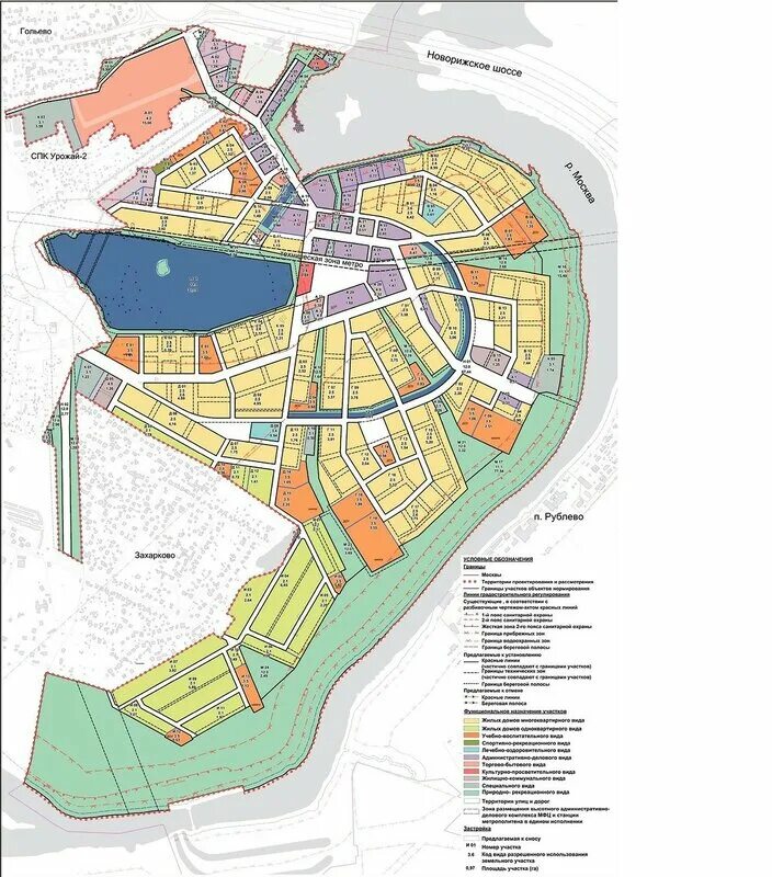Проекта планировки территории рублево архангельское Генеральный план рублево архангельское