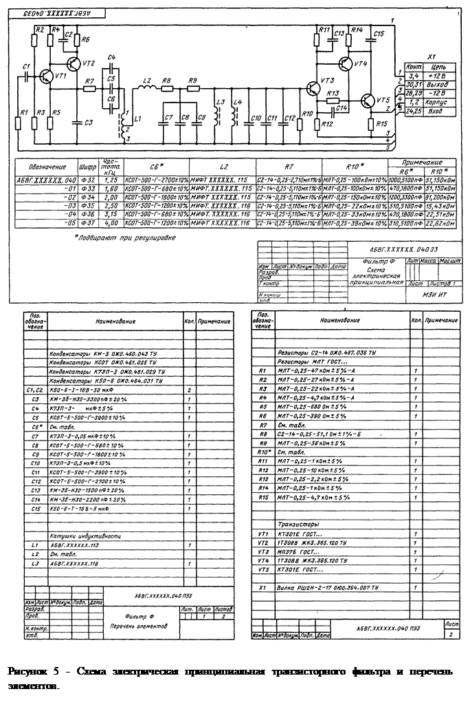 Проектирование электрической принципиальной схемы и перечня элементов Перечень схем