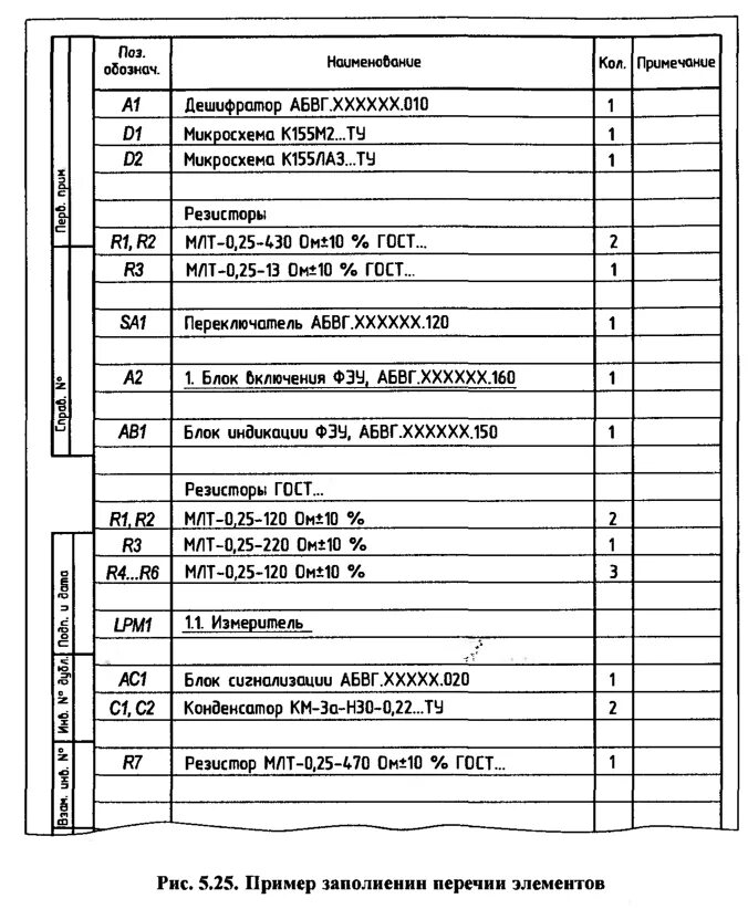 Проектирование электрической принципиальной схемы и перечня элементов Спецификация электрической схемы: Правила оформления перечня элементов схемы эле